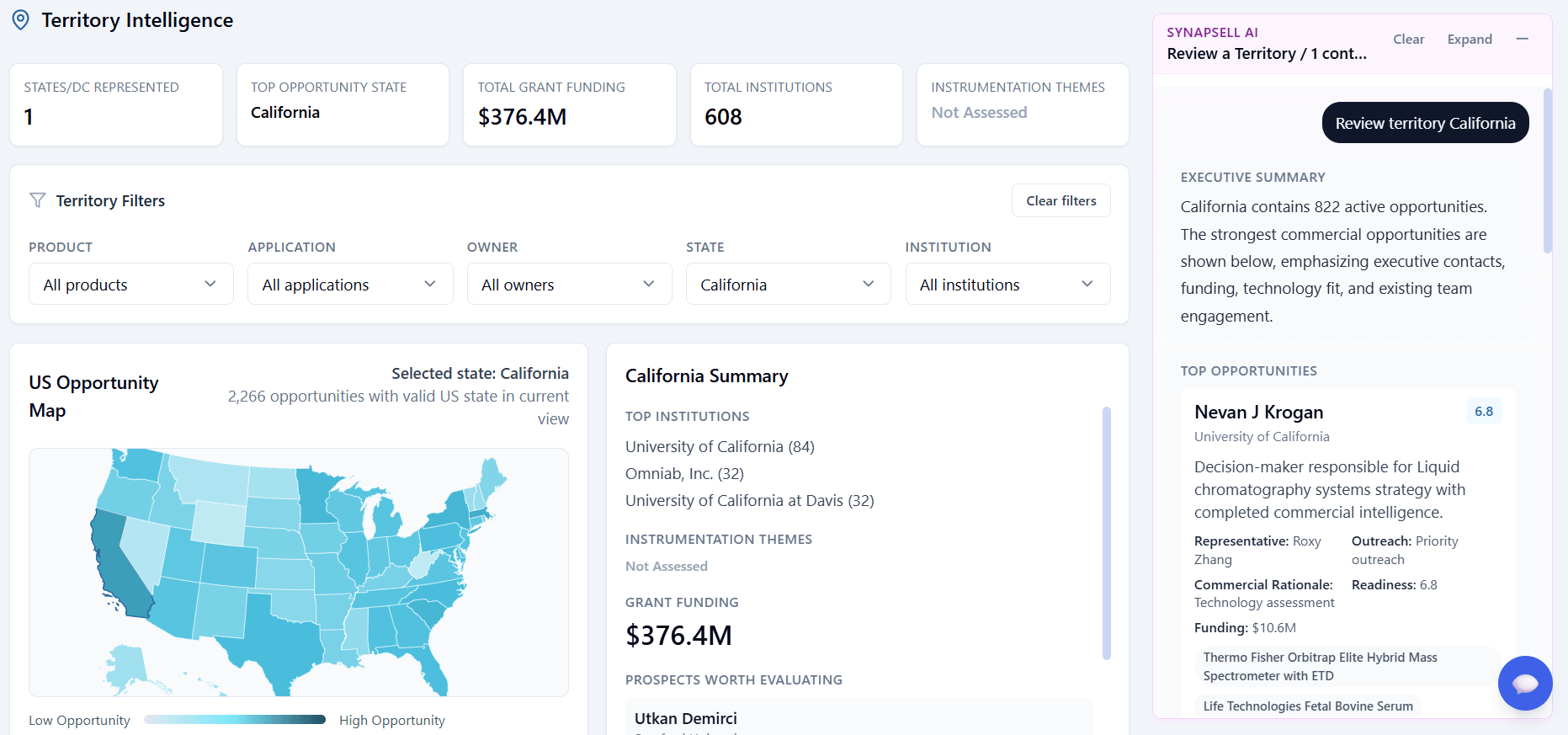 Science Prospector territory intelligence console showing opportunity data, institutions, grants, and a United States market map